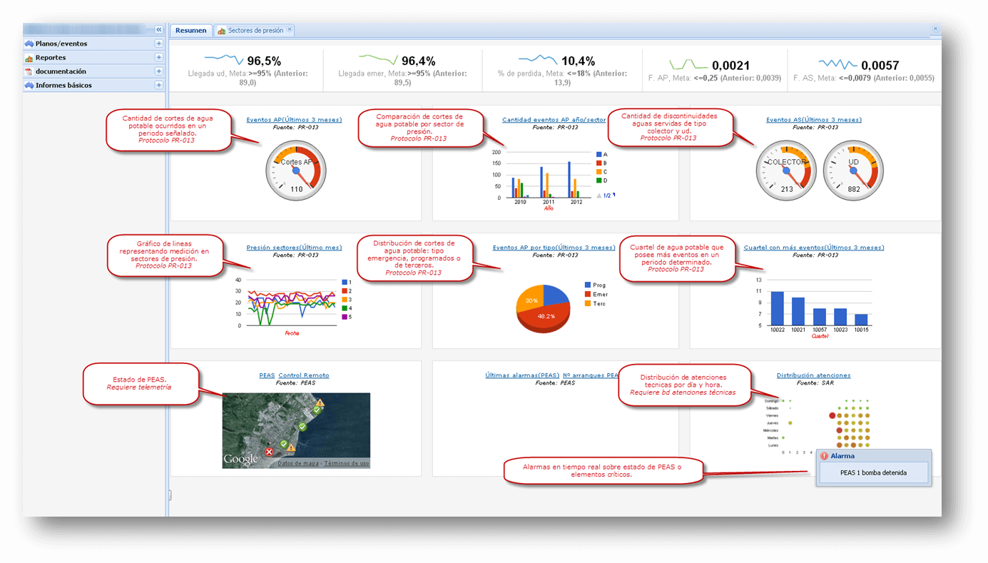  SIG GIS bio bio Concepcion Chile